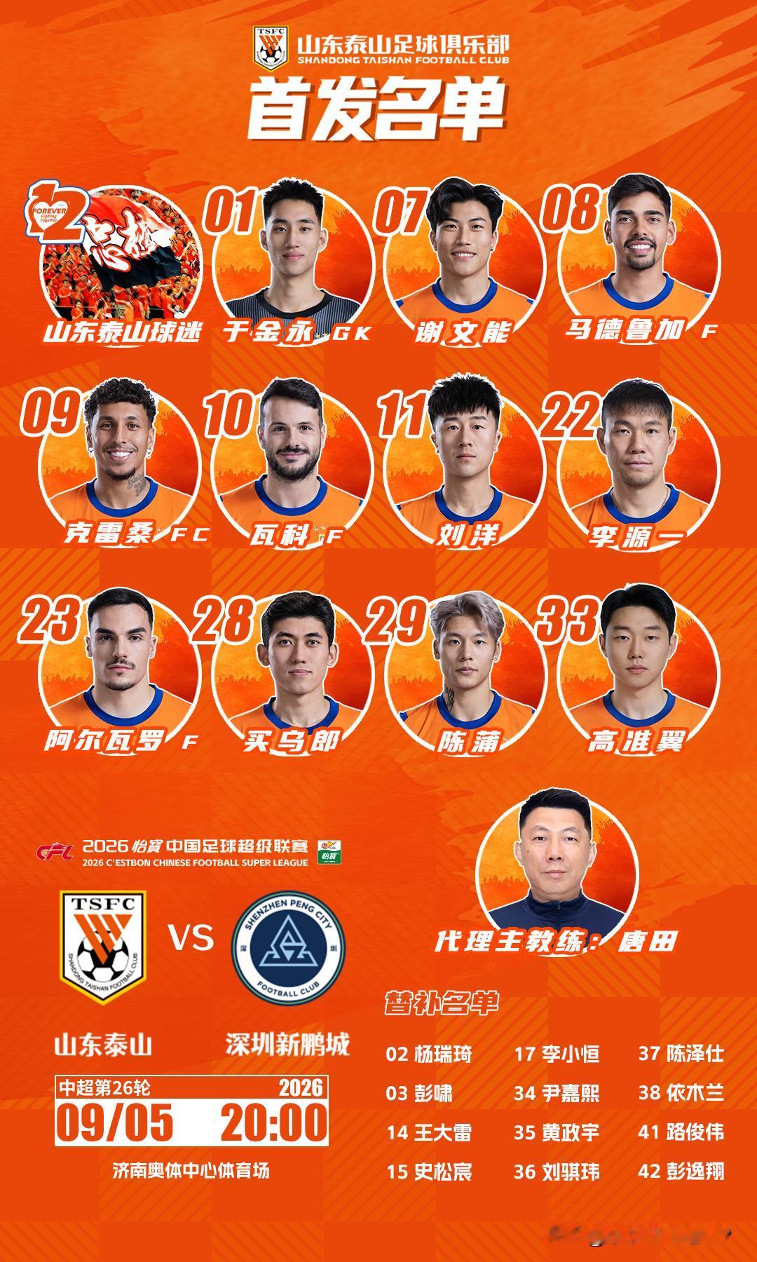 杨瑞琦、王大雷替补，李源一首发，四外援PK三外援，泰山队主场迎战新鹏城目标只有一