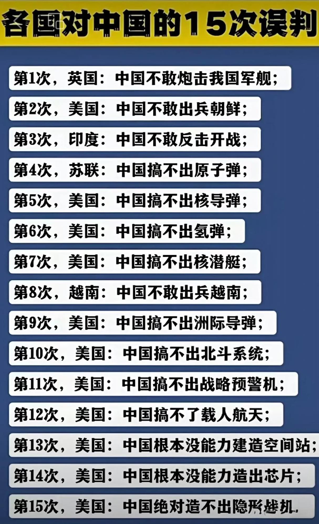 看看70多年来，世界各国对中国的15次预判，最后结果都被狠狠打脸！大家大胆预测