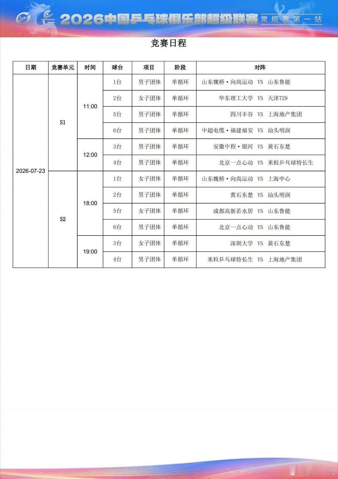孙颖莎王楚钦梁靖崑出战乒超2026乒超大连站正式开赛，三大国乒主力悉数登场！上午