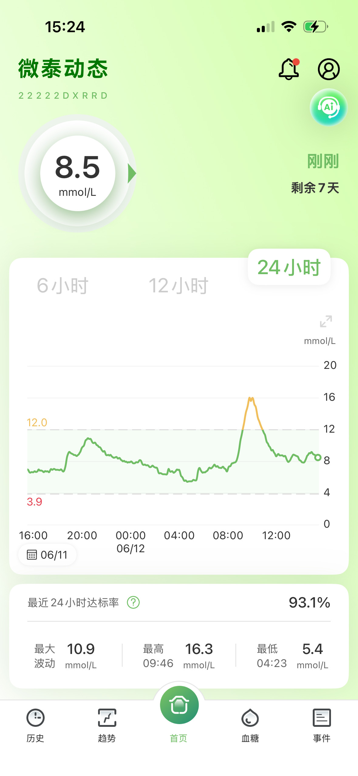 碳水大国！下午2点吃了个冰淇淋没啥事我不吃，少吃碳水都还行，粗粮也没事，甚至吃冰