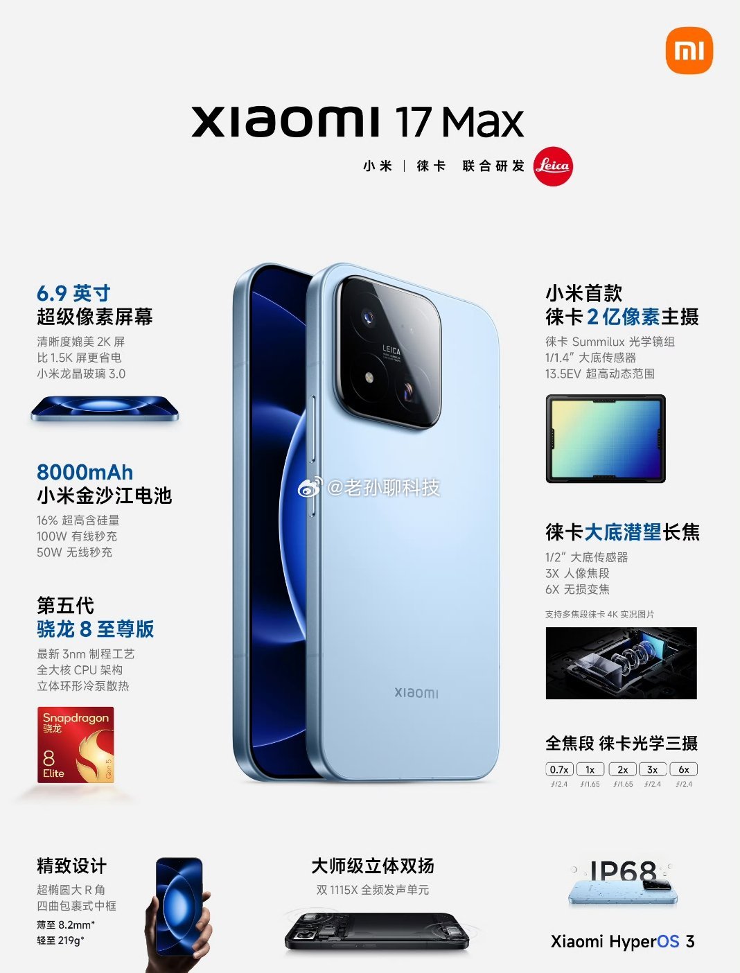 小米17Max真香作为一款4000元价位的大屏旗舰手机，哪都好，就是马达弱了点小