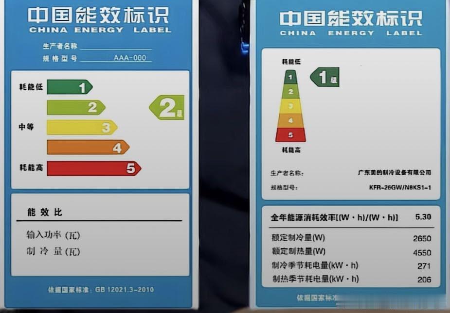 一直开空调发现新世界了