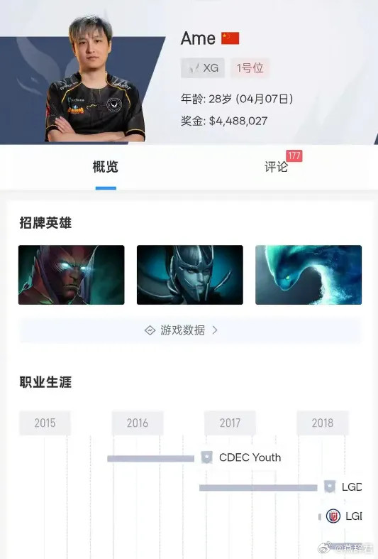 今天是2026年的4月7日！Ame的29岁生日！不知不觉看了Ame这么多年了！祝