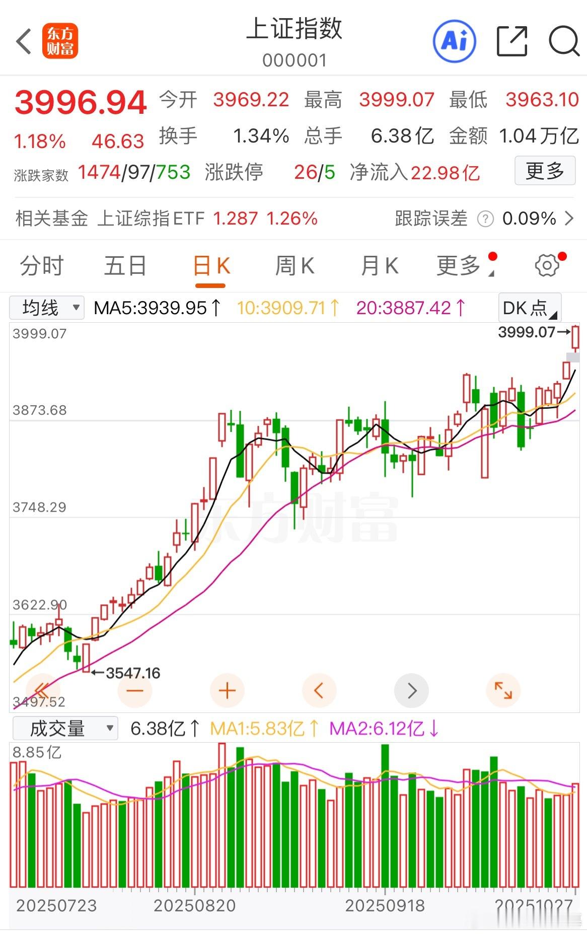 以往的牛市，大部分股票都涨，但这波牛市，只有业绩持续高速增长的股票才会有好的累积