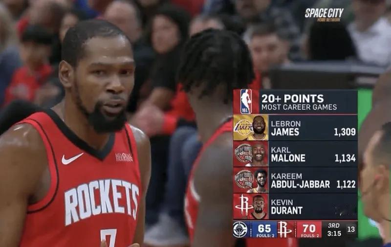 火箭赢快船，大家都知道了。说点大家不知道的。此役，杜兰特再度砍下20+，职业