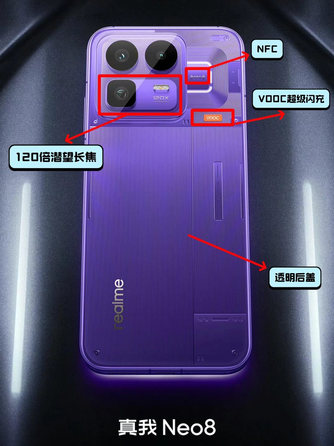 真我Neo8官宣，后盖透露信息有点多