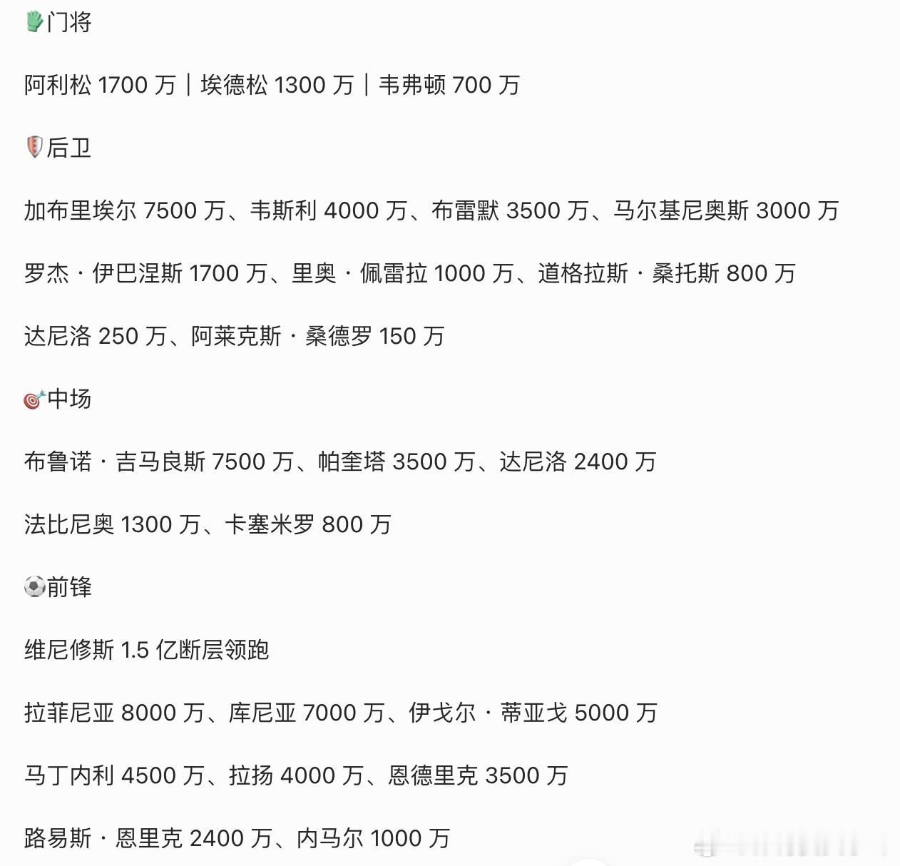  是的，你没看错。 从巅峰2亿跌到1000万，巴西10号用十年时间完...