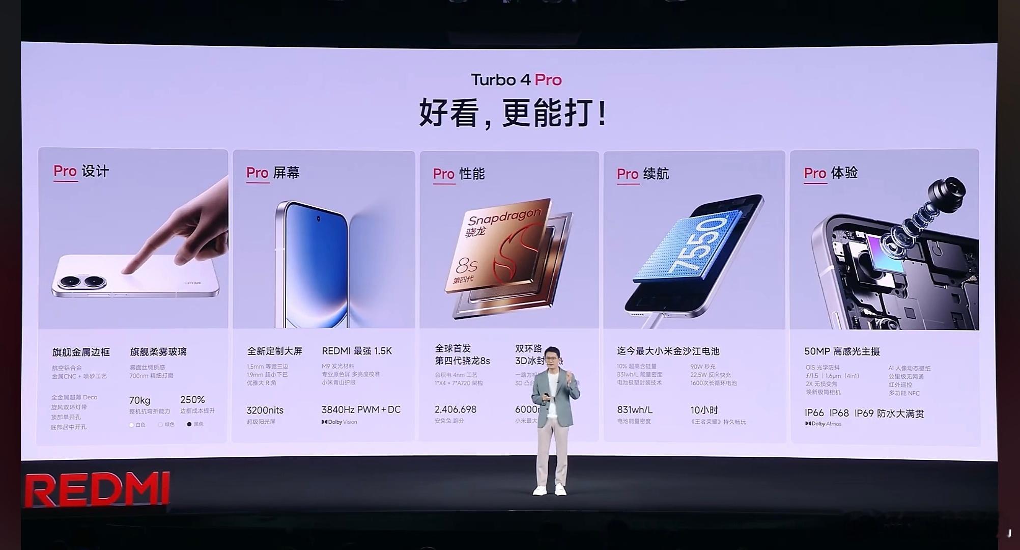 友商：王腾你绝对是来捣乱的，Turbo4Pro价格真香…所以，REDMITu