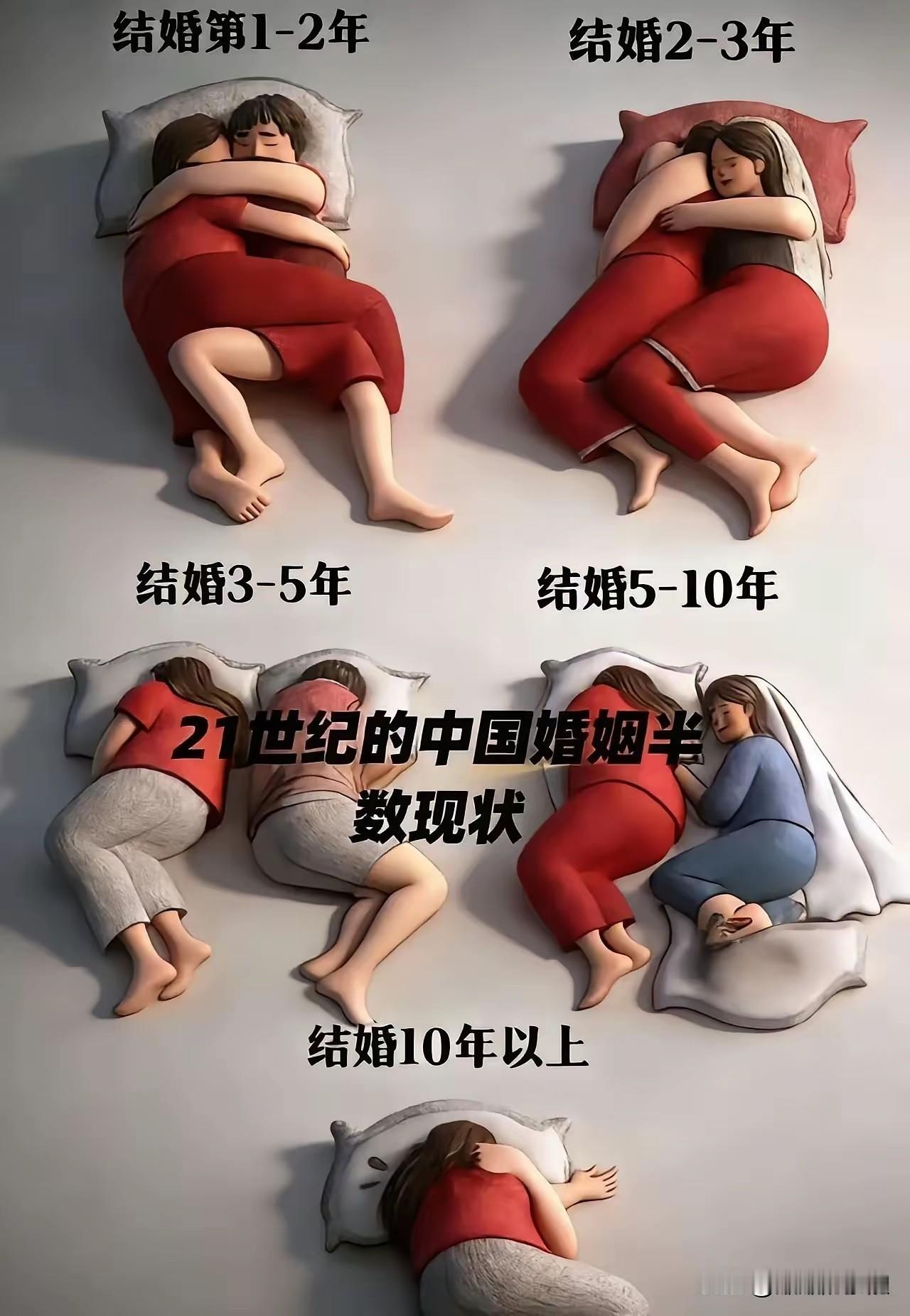 我是10年以上的你呢？