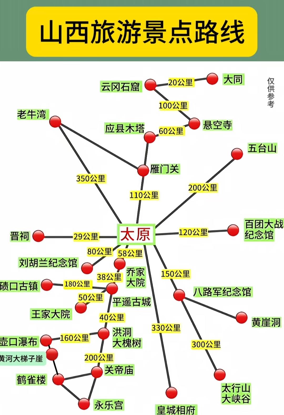 五一小长假到了，给自驾游的朋友们提供一组旅游景点图。河南河北、山东山西、北京安徽