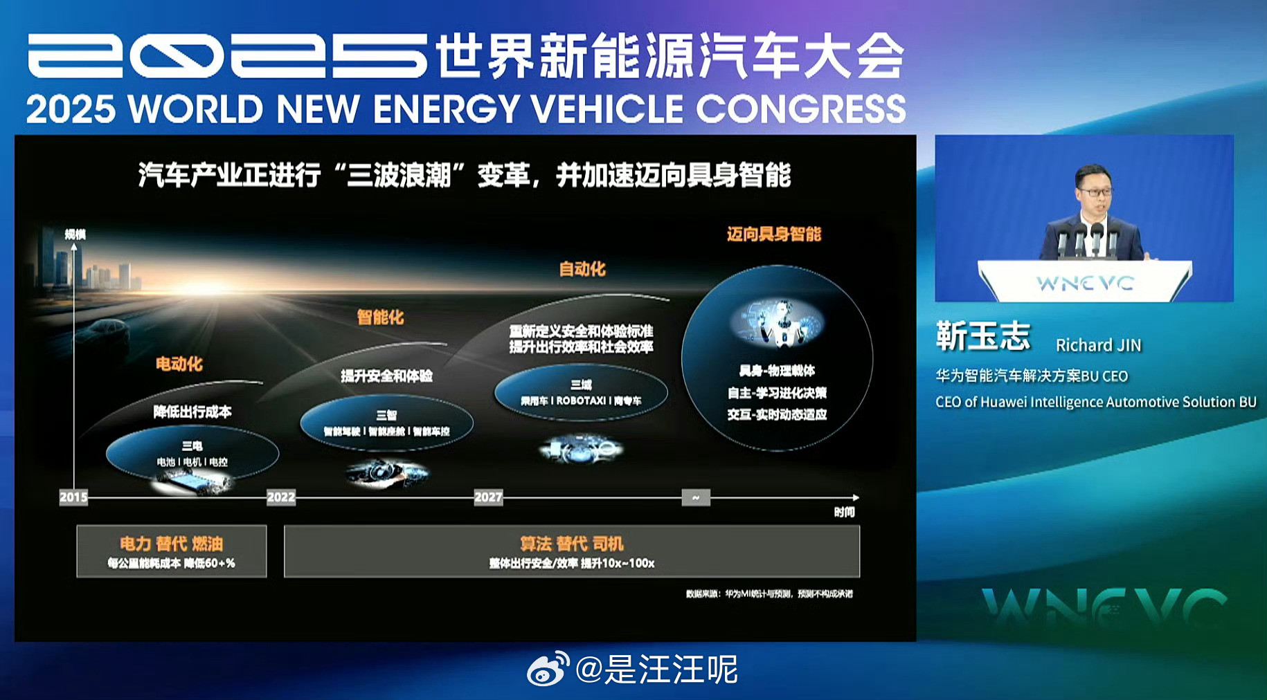 华为车BU靳玉志说透汽车未来趋势2025世界新能源汽车大会上，华为车BUCEO