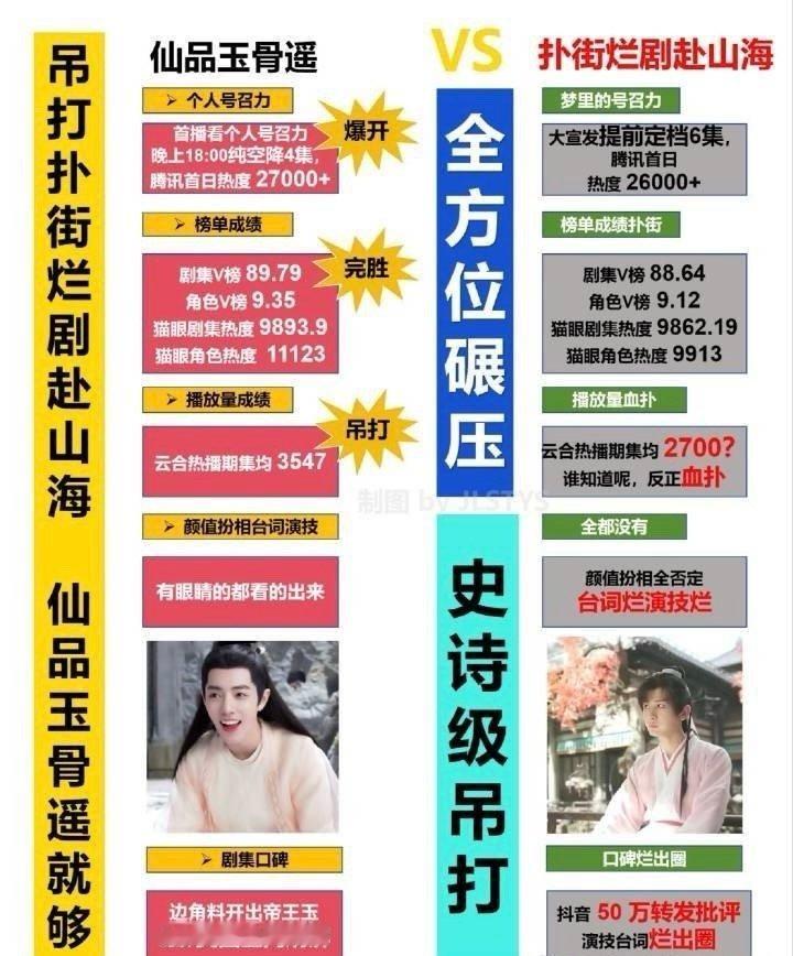 不是喜欢吹爆开吗（我看谁劝删呢）​​​
