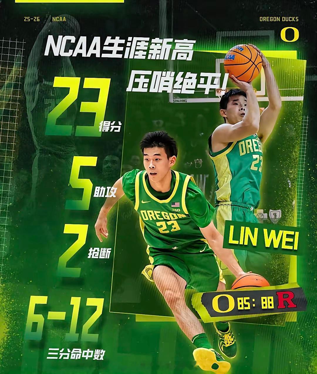 就林葳在NCAA这表现，郭士强如果再不带他，反而带什么高诗岩，胡明轩，廖三宁这