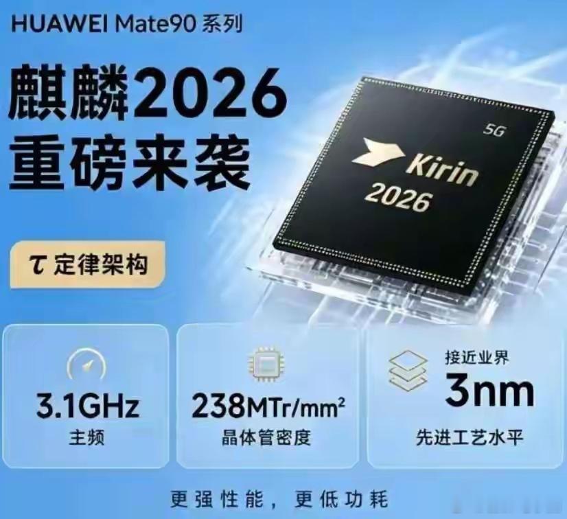 华为Mate90ProMax突然提速：20GB+2TB只是表面，真正的底牌
