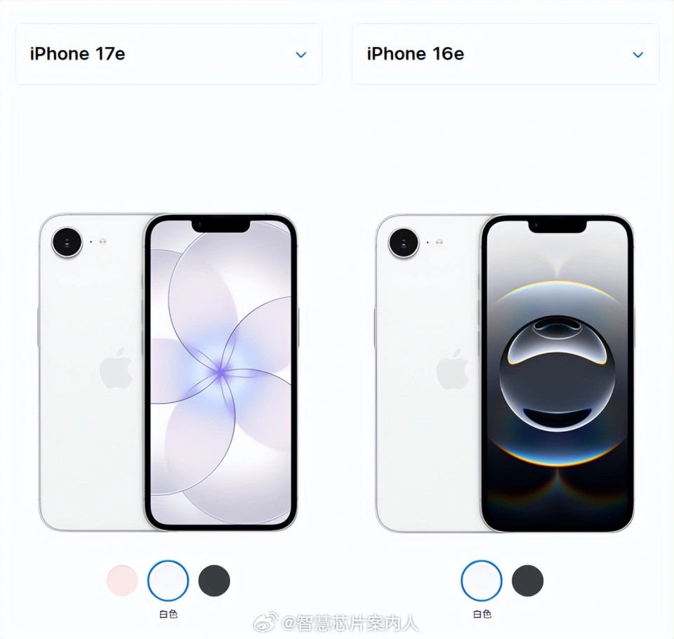 iPhone17e和16e的差别基本就是换了主SOC，而且17e用的A19SO