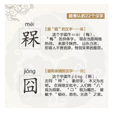 史上最难认的22个汉字，认识五个以上都是神级人物！赶紧戳图看看你认识多少~[哈哈