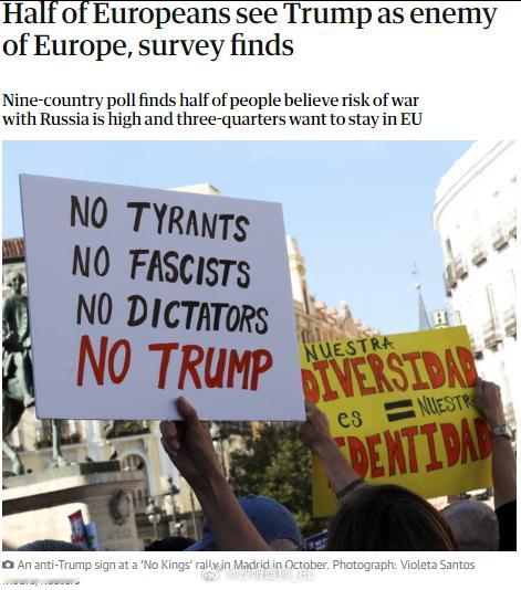 英国《卫报》援引了LeGrandContinent平台的最新民意调查，范围是