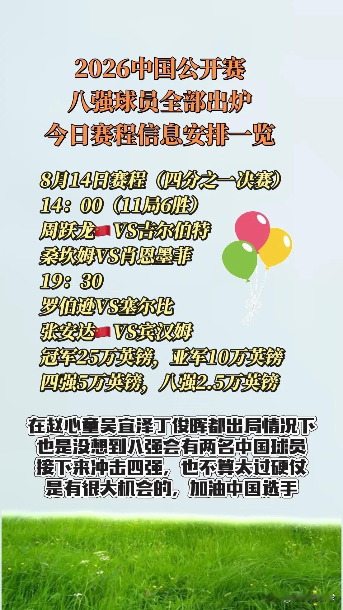 斯诺克最新战报，中国公开赛八强全部出炉，张安达和周跃龙成功晋级，将冲击半决赛。8