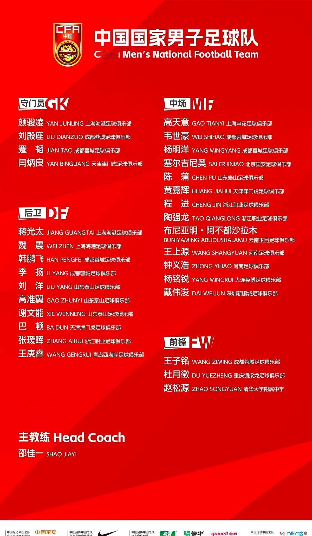 17岁高中生直接跳级进国足，联赛踢得热火朝天的悍将却连大名单都没挤进去。邵佳一这回排出的新名单直接炸