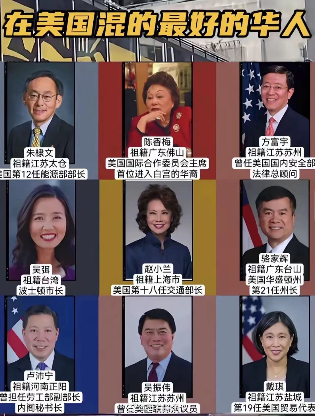 美国政坛上的华人精英！​​​