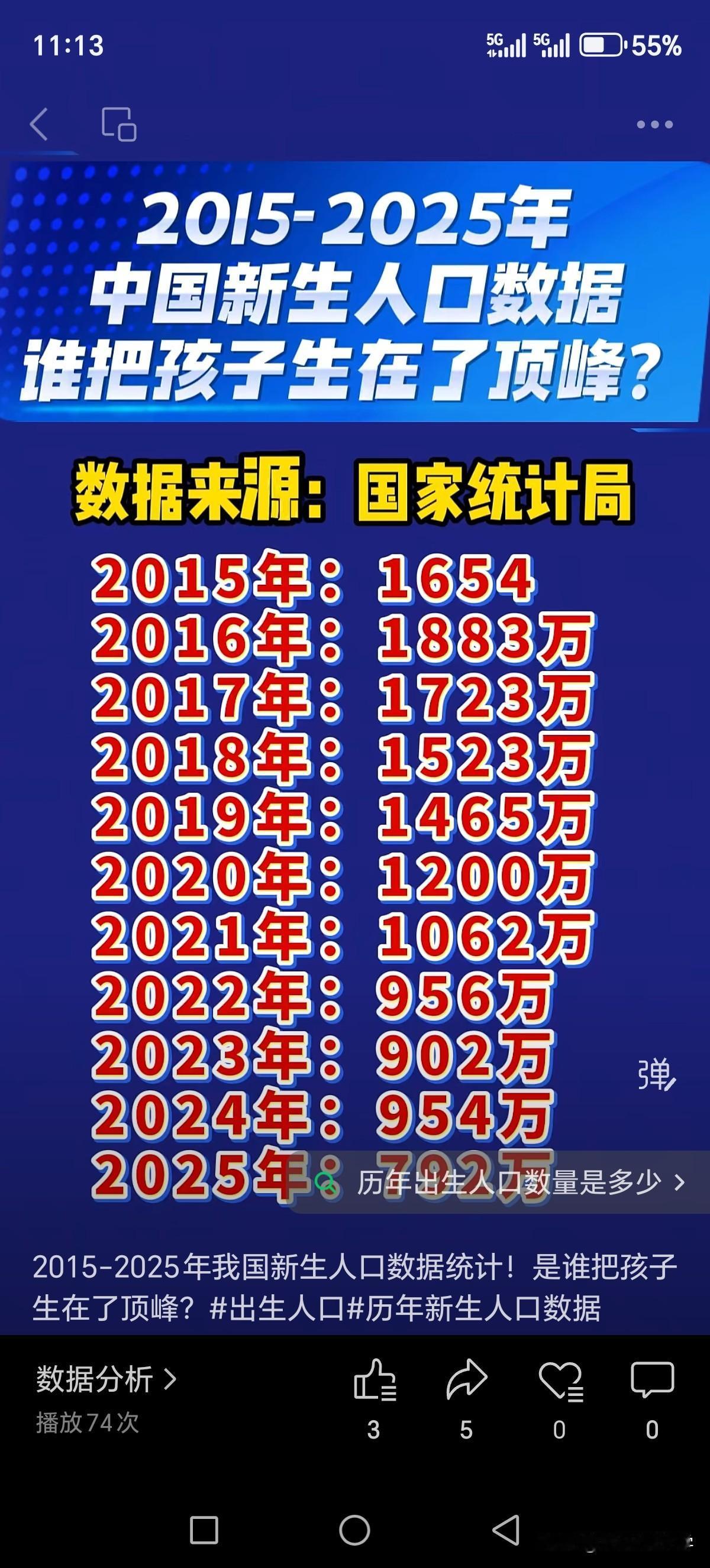 过去10年，生娃最多的那一年是2016年，因为那年开放二胎政策。2016年跟