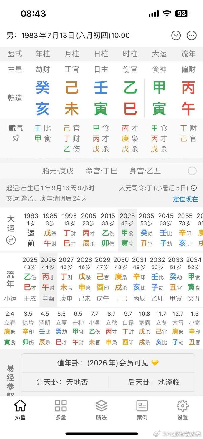 飞人刘翔的四柱八字日元壬水，天干壬水生乙，乙木下为巳火。地支巳穿寅，寅亥合，亥未