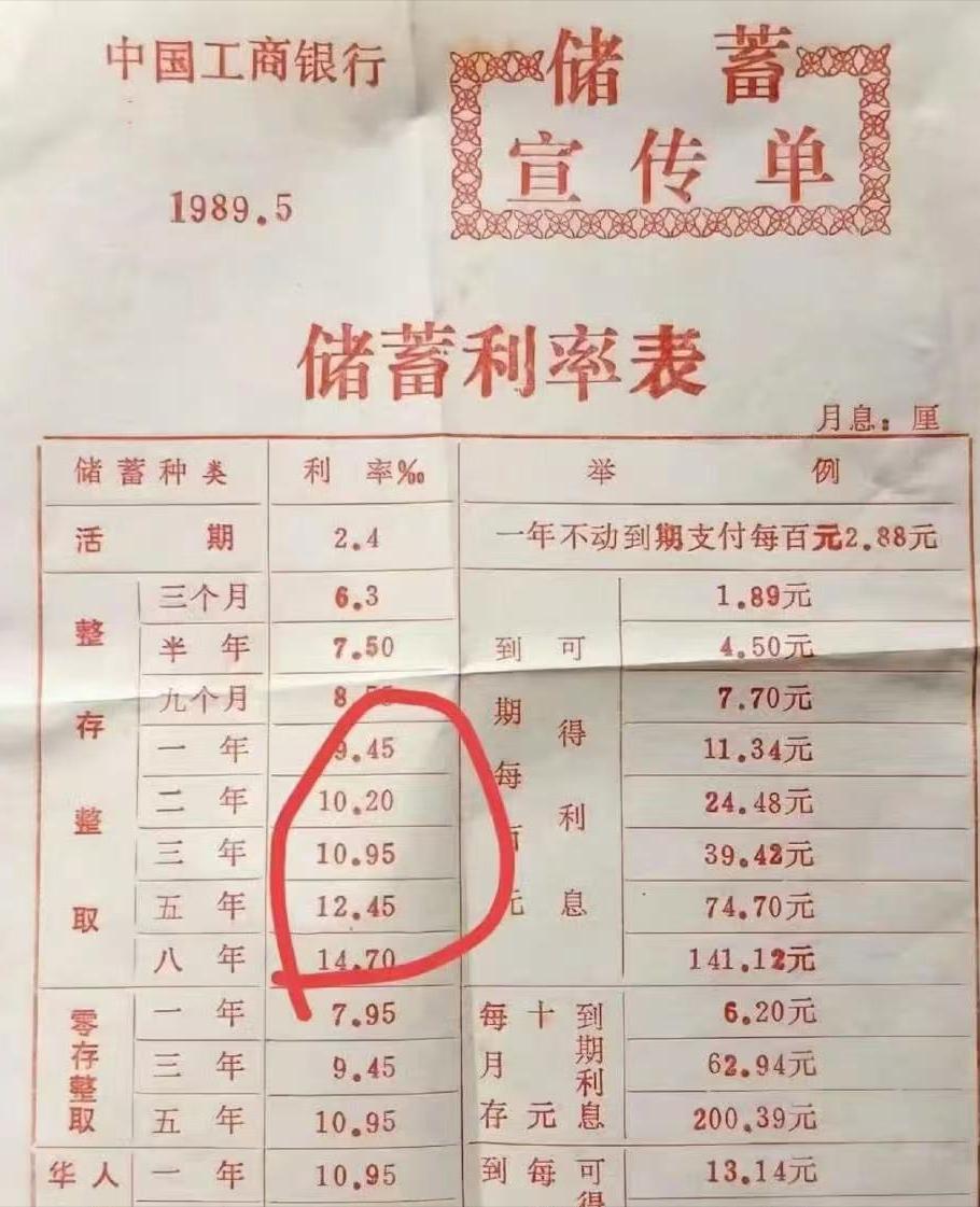 一张1989年的银行储蓄宣传单，你完全可以“躺平”。1989年工商银行的储蓄宣传