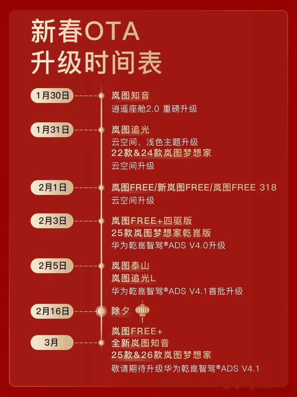 大v聊车我和汽车的日常新央企新豪华阿维塔华为ADS4.1开启推送后很多人在