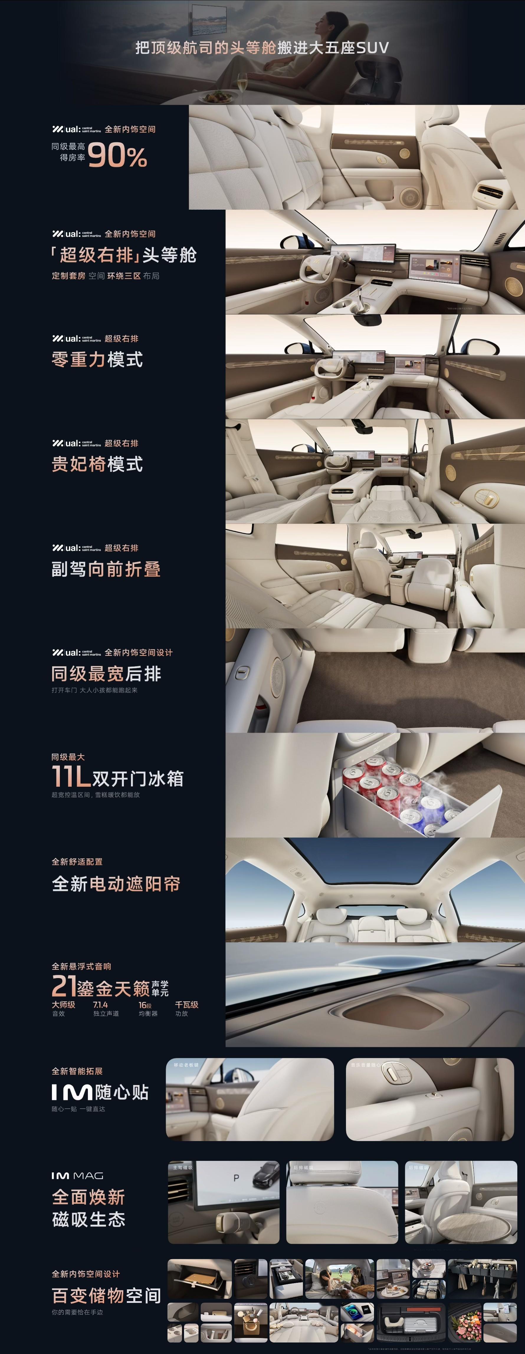 我又要说那句话了：“国内消费者太太太太幸福了！”新一代智己LS6开启预售，起价2