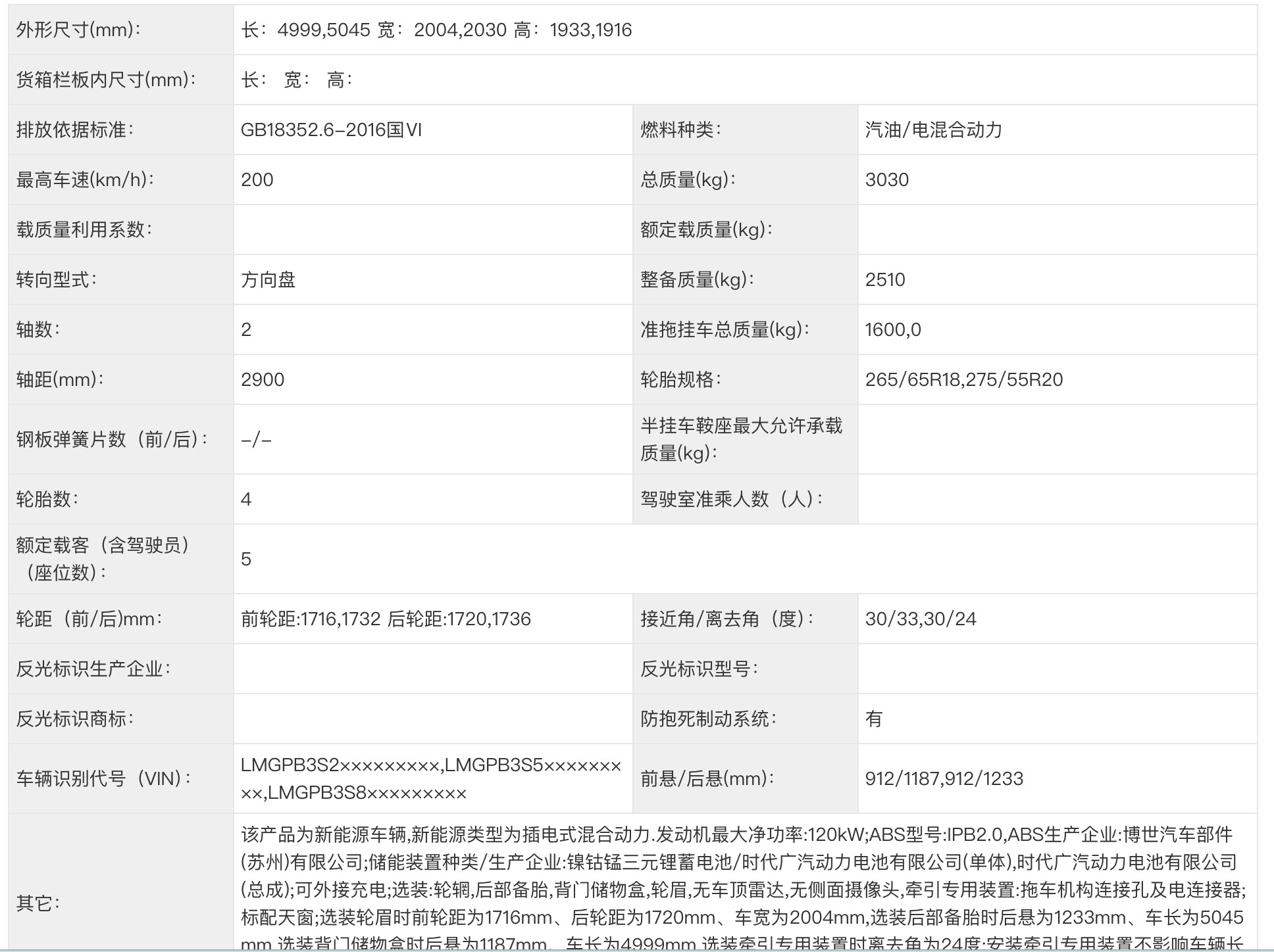 【嵌入式大梁，传祺越7“复活”三菱帕杰罗】曾经小众的方盒子越野车，早已经一片红海