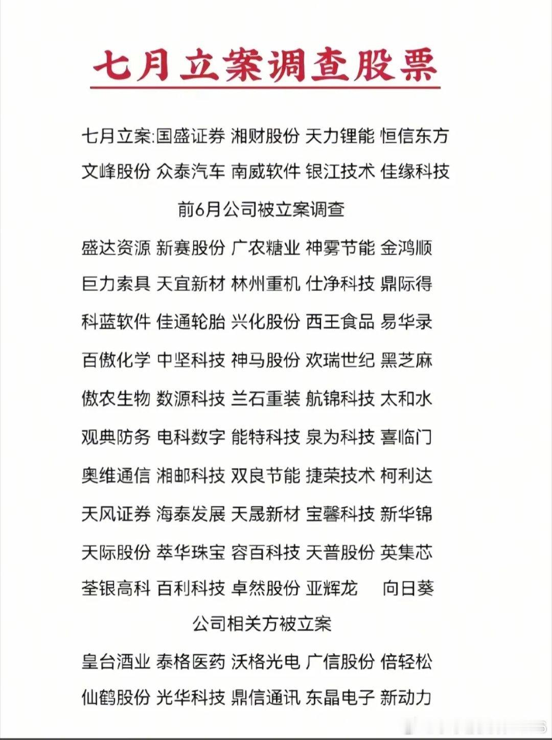 避雷！七月立案调查个股名单曝光，持仓务必自查！七月一批上市公司迎来立案调查，不少