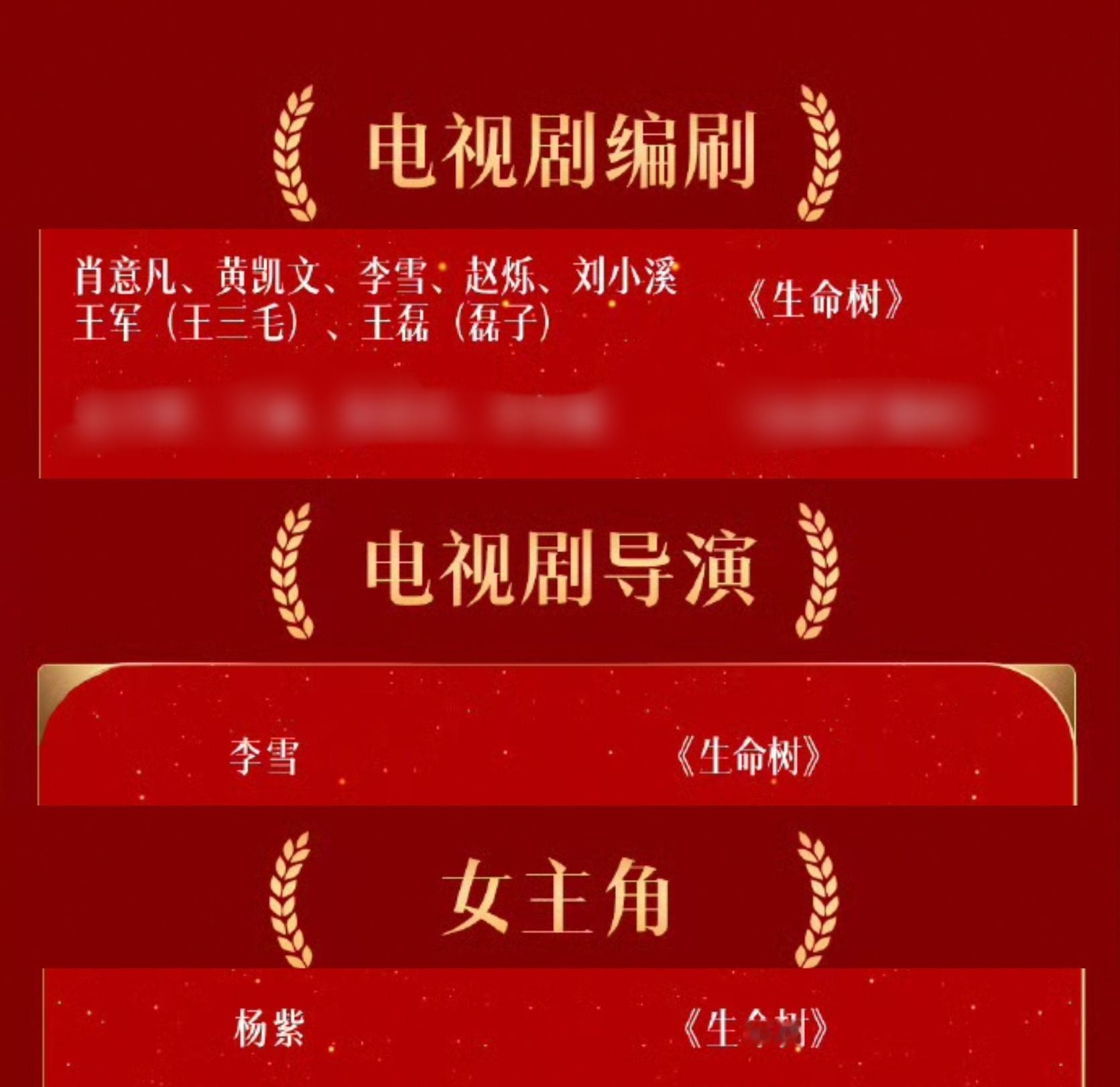 首先恭喜我们生命树再次横扫第33届金鹰奖电视剧类全部提名！！！7大项全部包揽！！