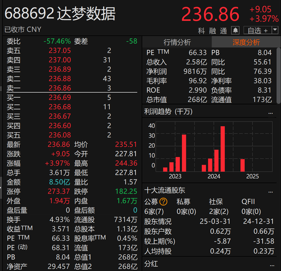 688692, 总经理刚被留置, 副总又被立案调查!
