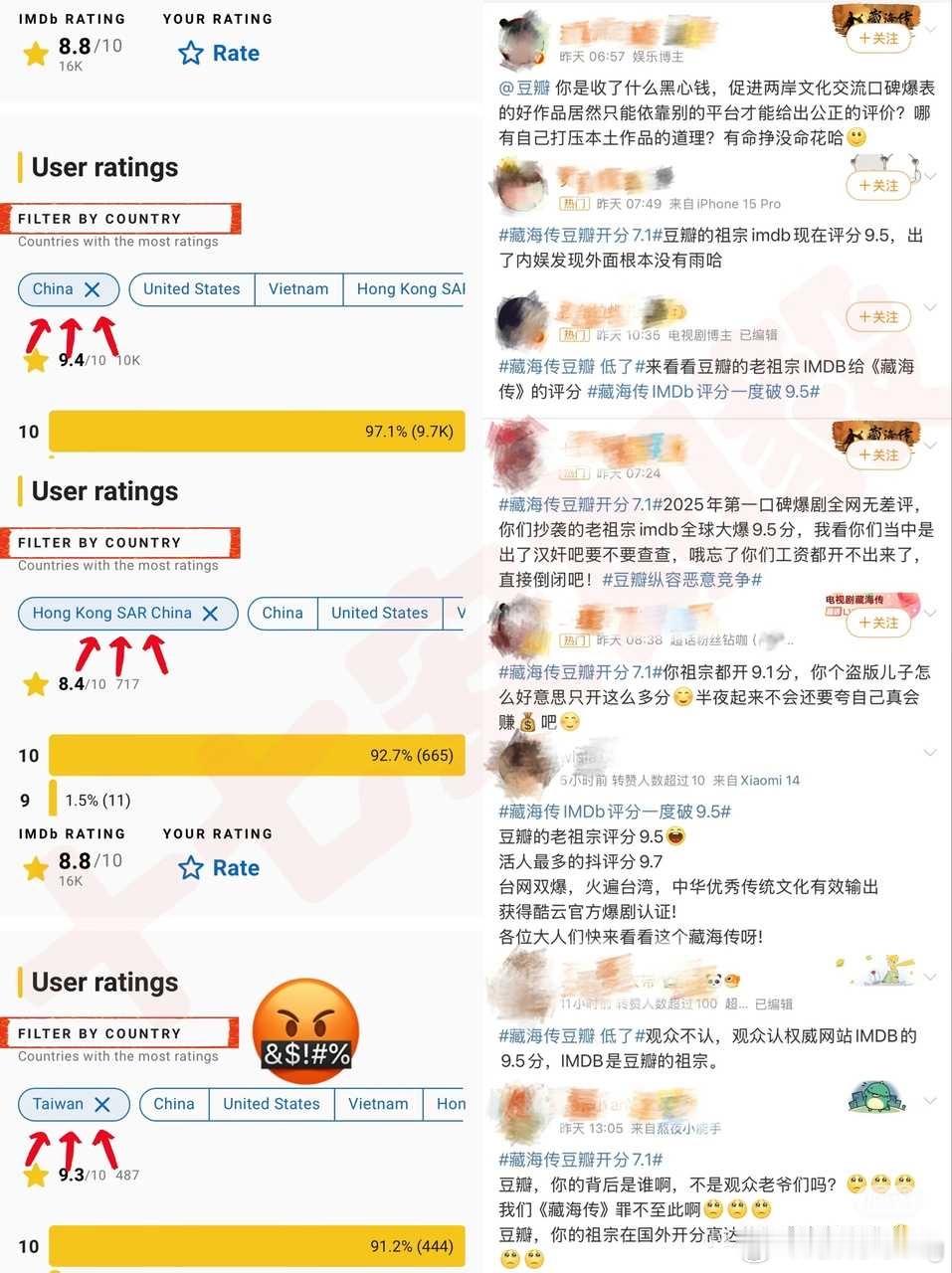 所以小肥虾一直吹嘘的国外某平台臧海传9.1分，甚至号召粉圈去打分倒逼国内db的…