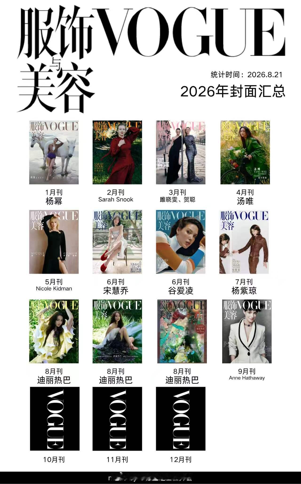 【VOGUEChina2026年封面汇总】1️⃣一月刊：封面：杨幂（PRADA）摄影：张家诚造型：纪