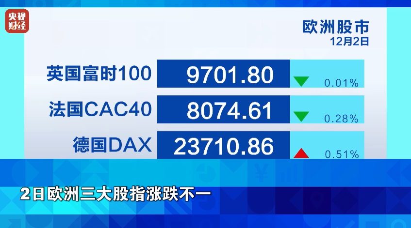 金价, 突然大反转!