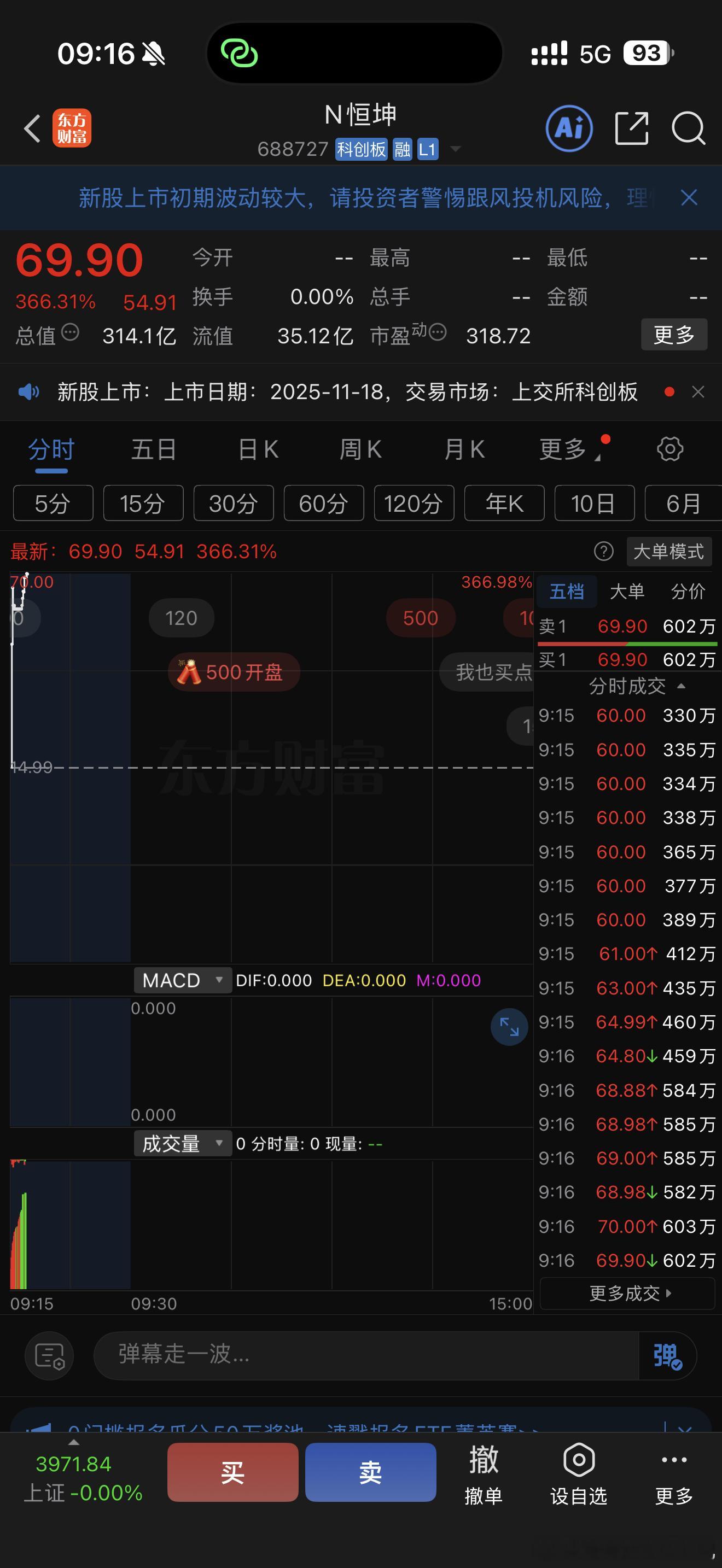 今天会坑多少人