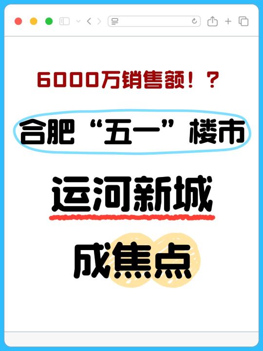 合肥“五一”楼市这个区域也太火爆了吧🔥