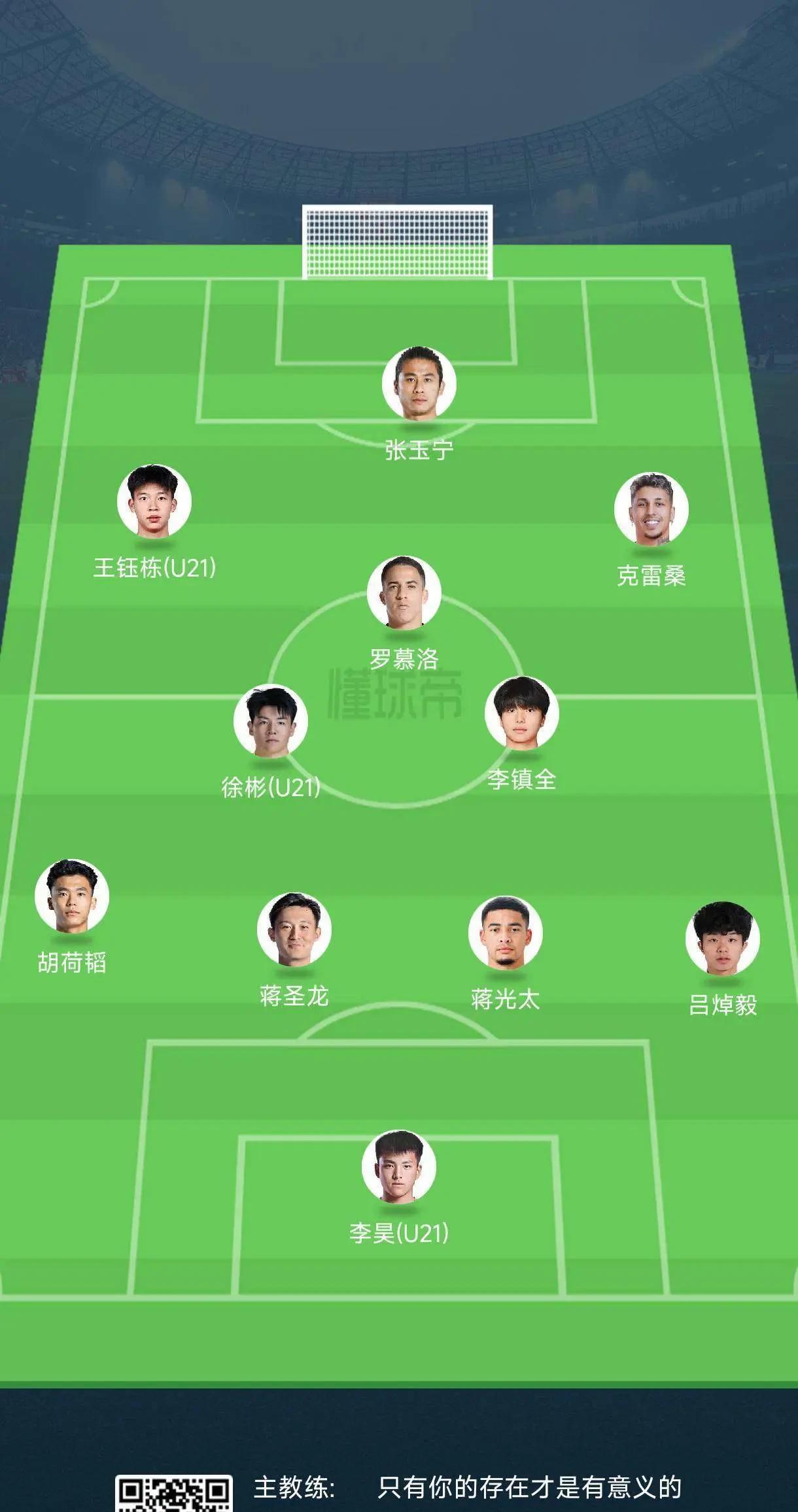 2028年，中国国家队想要打好世界杯亚洲区预选赛，必须进一步加大归化力度，预计主