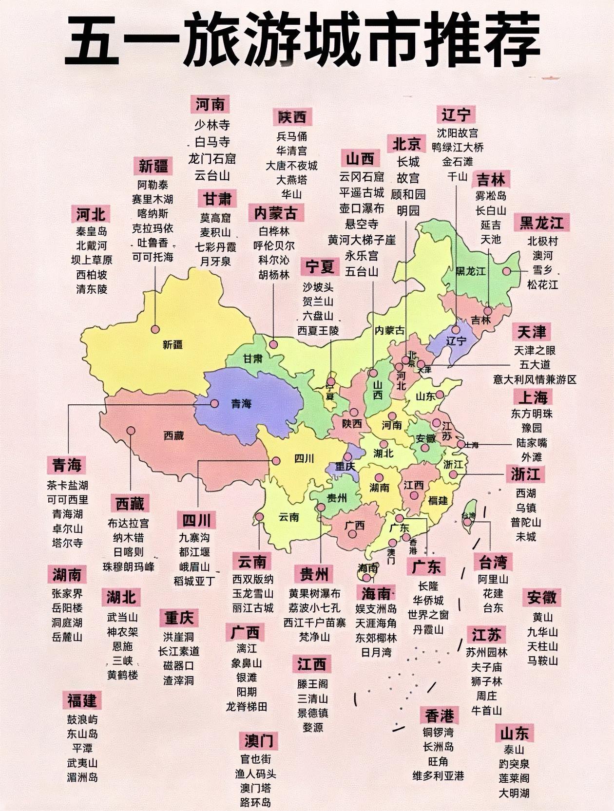 五一假期～热门旅游城市推荐！