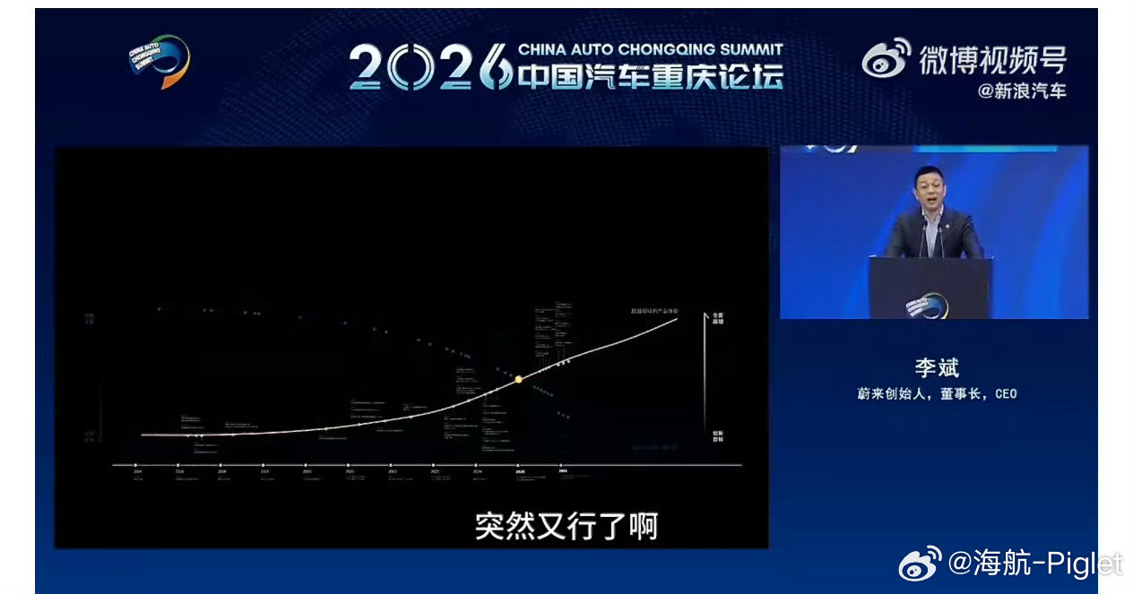 李斌解释蔚来怎么又行了很简单，天时地利人和缺一不可。天时，体现在如今中国是存量市
