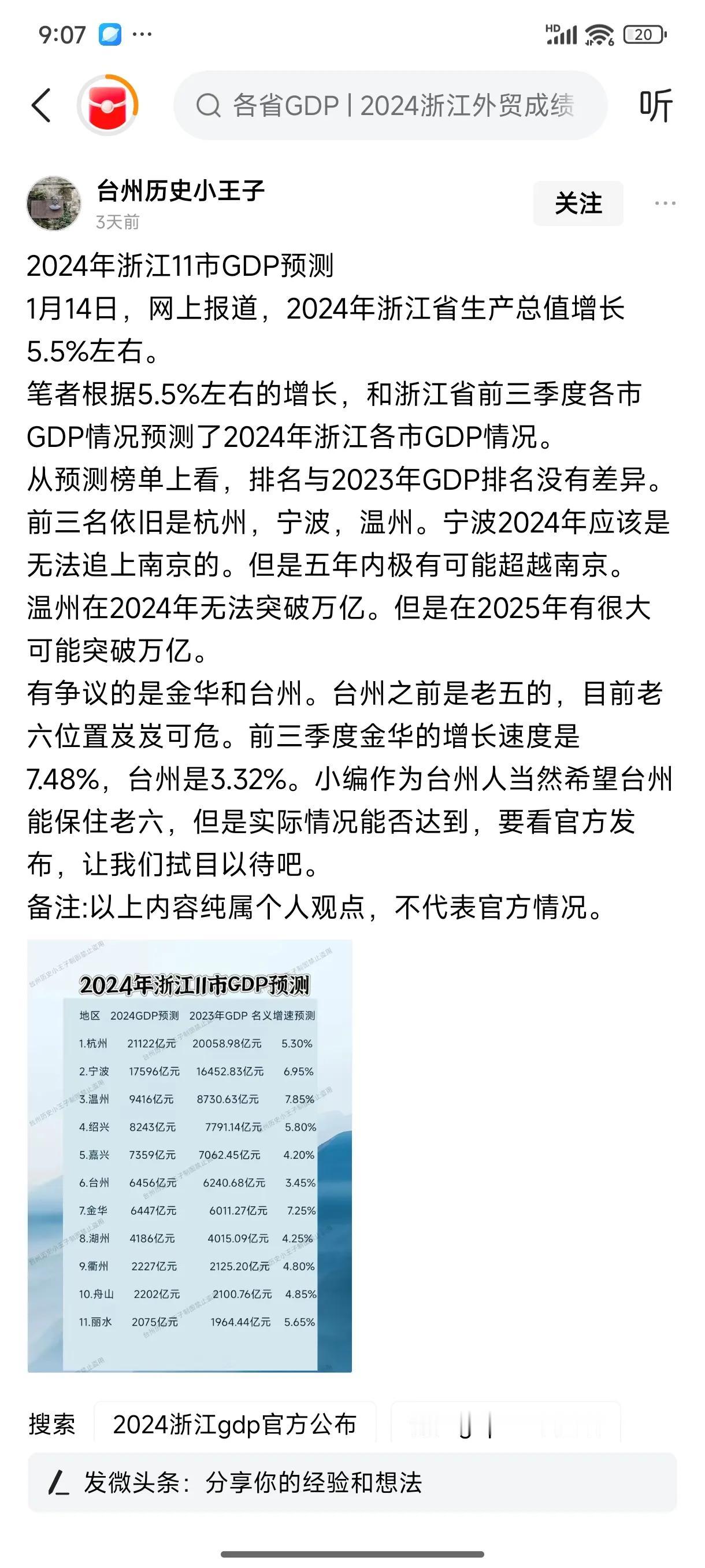 温州2024年GDP预计在9416亿元左右，离万亿城市只有一步之遥。为什么民富的