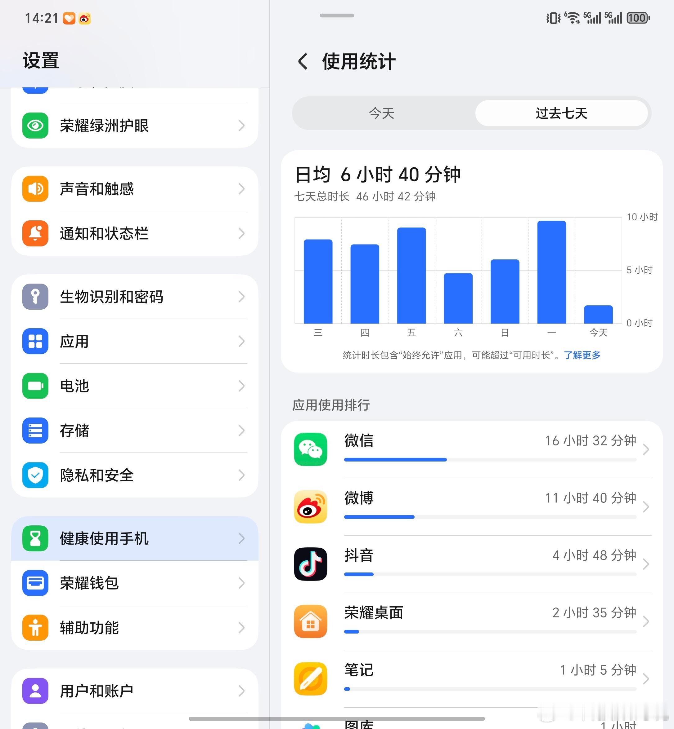 最近一直把荣耀MagicV6当主力机用，而且大屏打开居多，平均使用时长接近7个