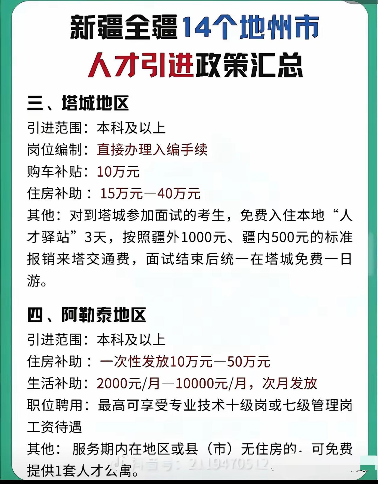 新疆这波“抢人”操作太硬核了！在内地都说博士贬值、研究生难找工作时，新疆直接甩出