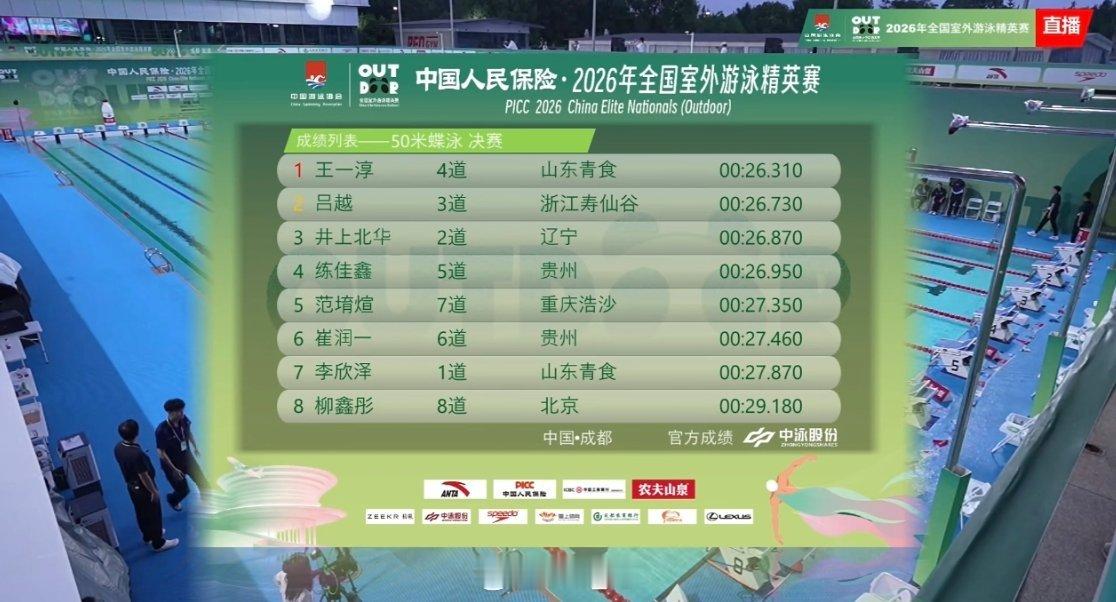 2026年全国室外游泳精英赛女50蝶决赛王一淳26.31吕越26.73井