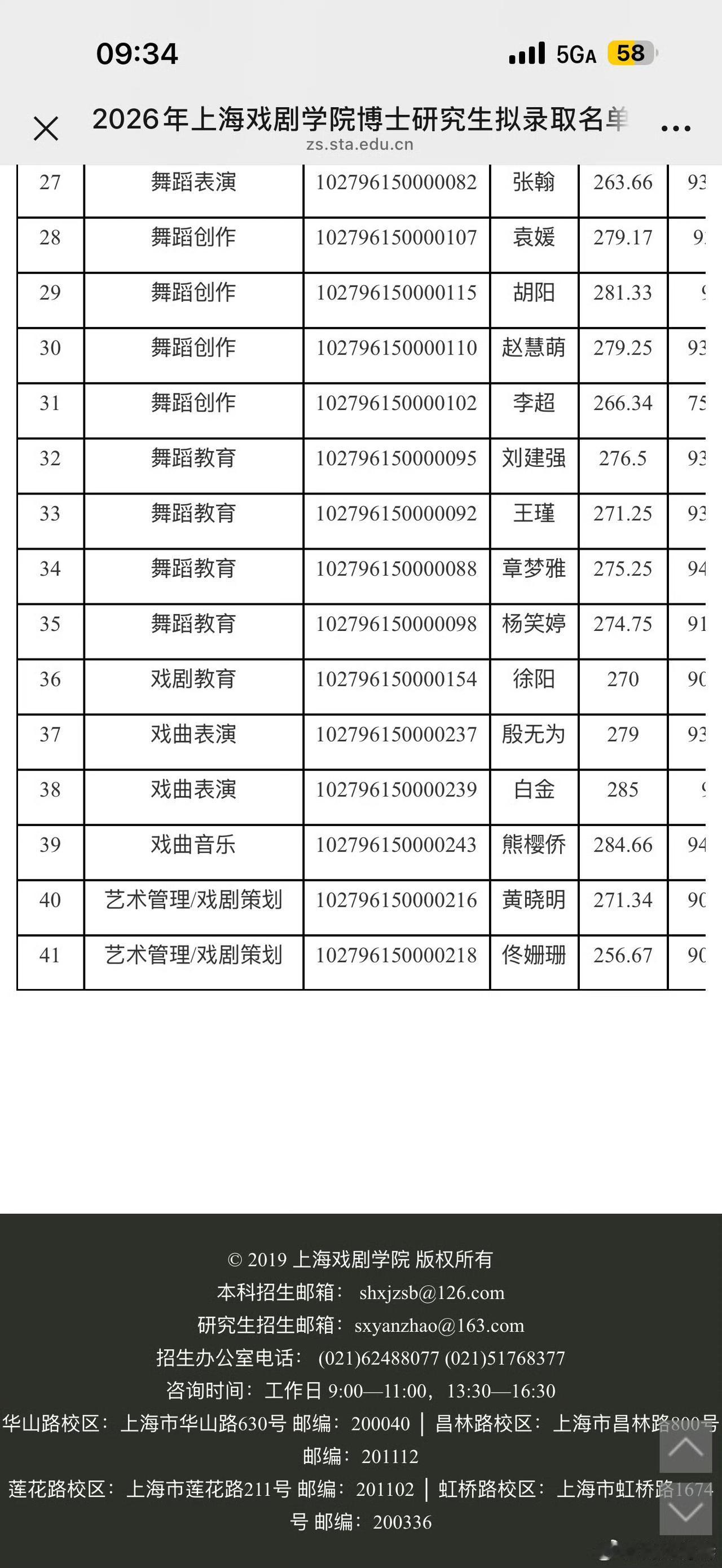 网友发现黄晓明考上上海戏剧学院博士了评论：黄晓明终于成了黄渤[