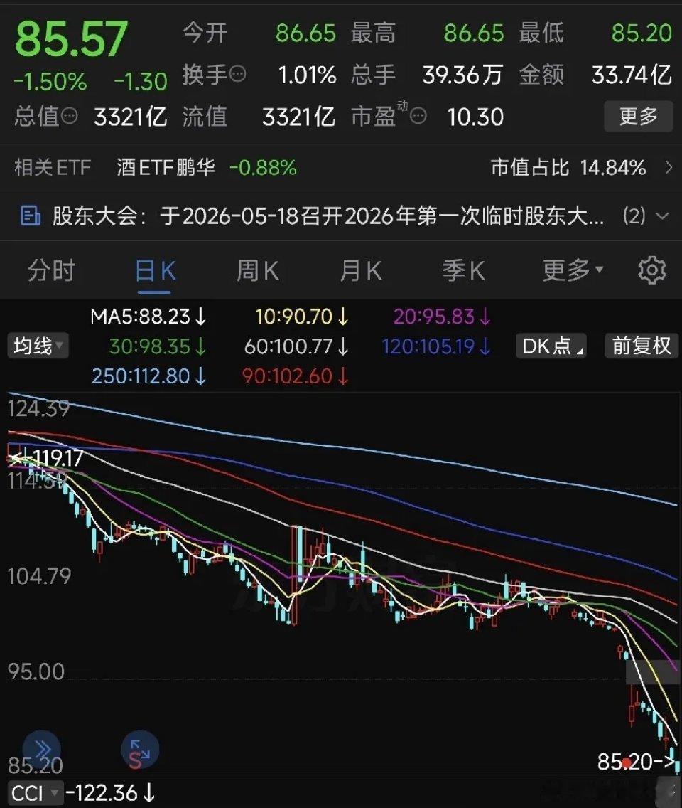痛心醒悟！奉劝所有人千万别碰股市这辈子最后悔的事，就是一头扎进股市，更不该碰融资