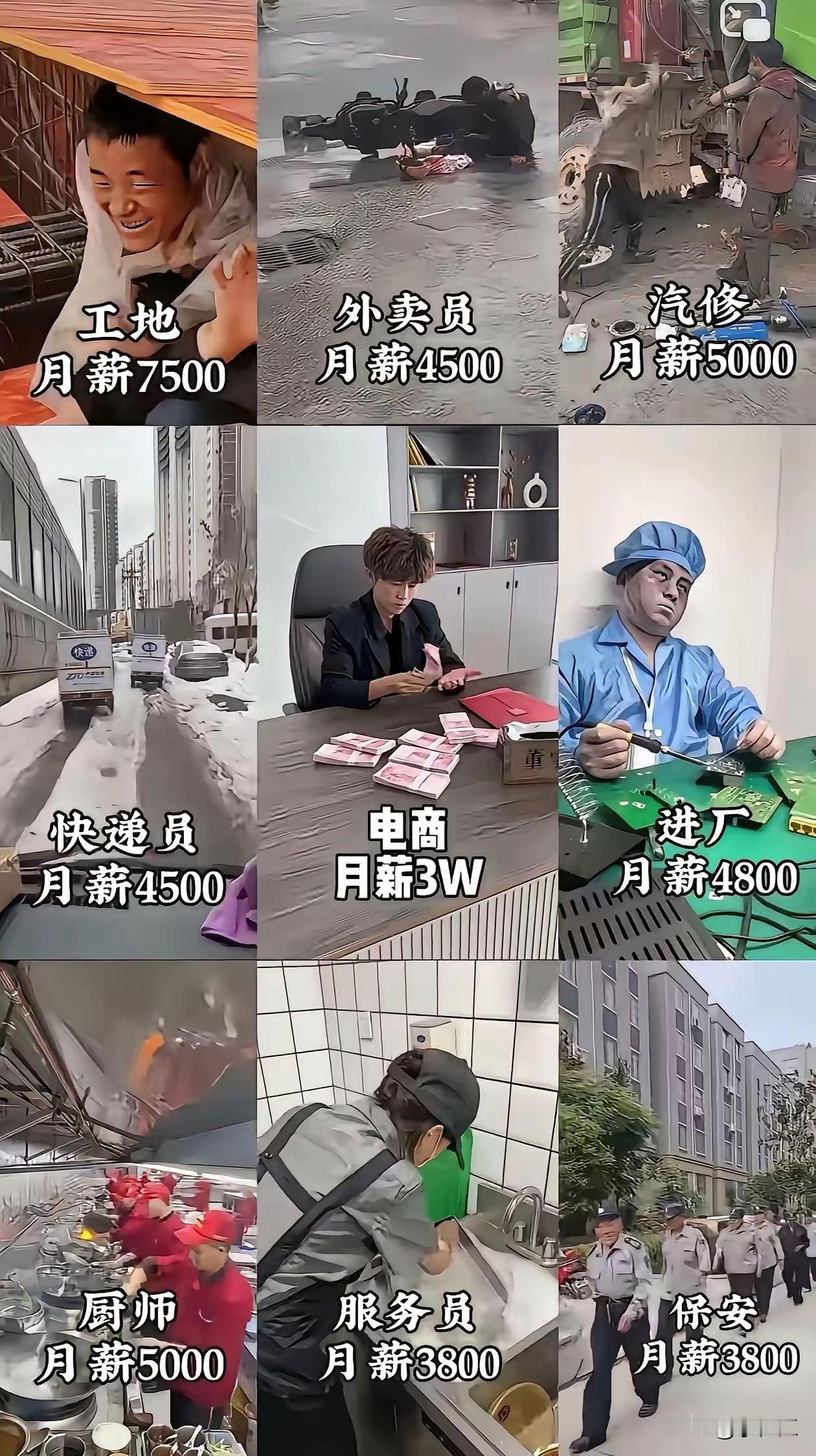九个不同岗位的收入对比，没想到电商能拿下C位。​​​