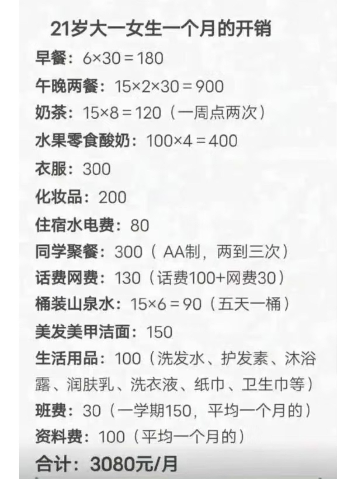 一个大一女生一个月的生活费。​​​
