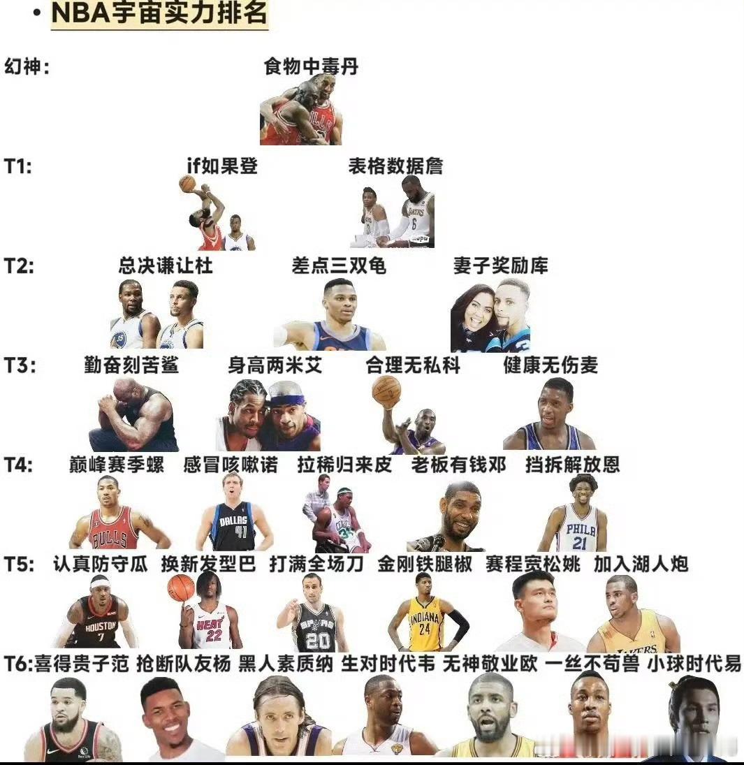 这是哪个人才做的吊图，真的是要笑死